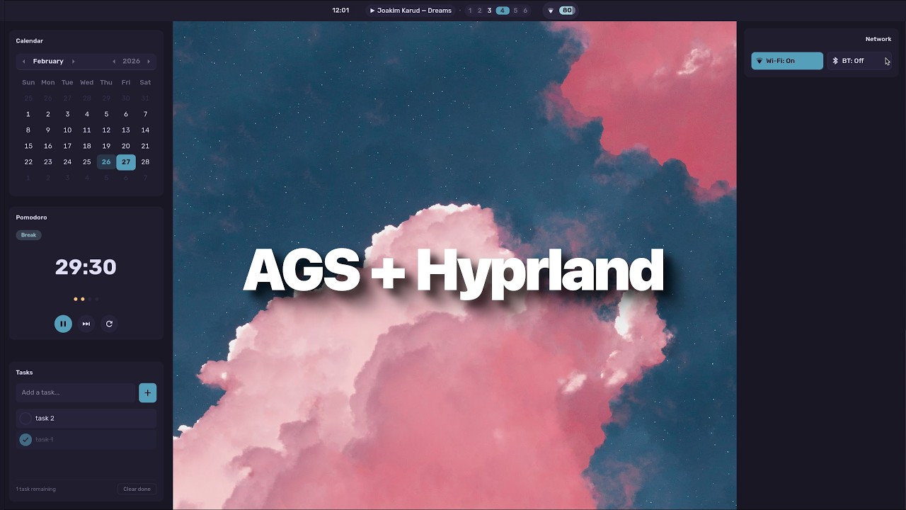 What Months of AGS Looks Like