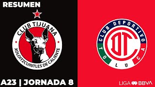 Resumen y Goles | Xolos vs Toluca | Liga BBVA MX | Apertura 2023 - Jornada 8