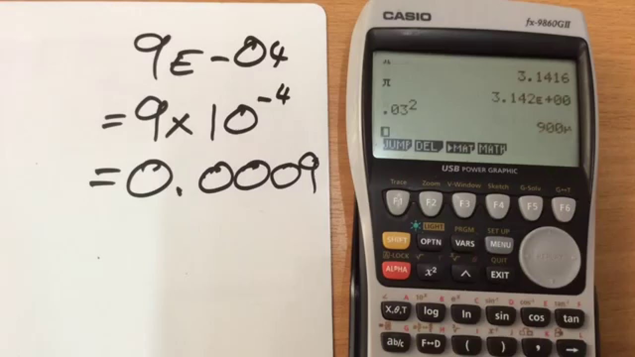 Graphical Calculator Quick Tip Number Displays YouTube