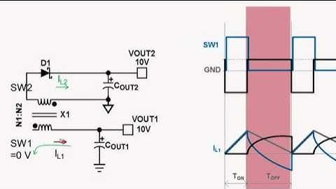How to use Fly-Buck DC/DC converter topology