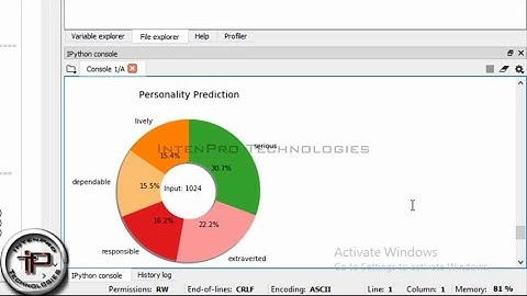 Types of Personality Prediction By Machine Learning Using PYTHON - Best Final Year Project Support
