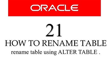 SQL tutorial 21: How To Rename Table in SQL using ALTER TABLE statement By Manish Sharma