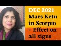 December 2021 | Mars Ketu Conjunction | Effect on all signs