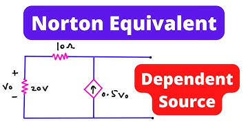Norton Equivalent Circuit with Dependent Source | Electrical Engineering