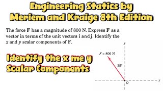Expressing a Force in i & j Components | Scalar Components Explained ( Engineers Academy)