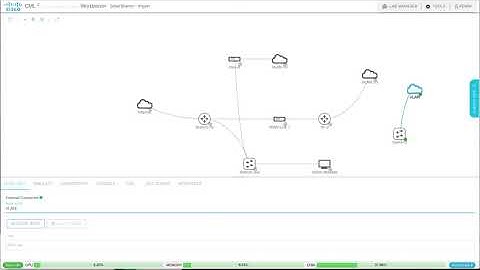 Trunking to Cisco Modeling Labs Virtual Nodes