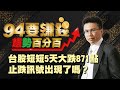 【94要賺錢 趨勢百分百】台股短短5天大跌871點 止跌訊號出現了嗎？｜20210128｜分析師 王信傑