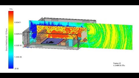 Entire Device Simulation for Electromagnetic Compatibility (EMC)