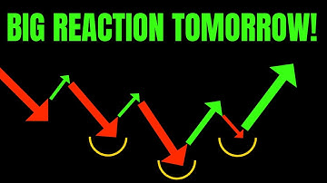 🔥BIG REACTION TOMORROW! SPY, NVDA, ES, QQQ, NQ, APPL, AMD, AMZN, & TSLA PREDICTIONS! 🚀
