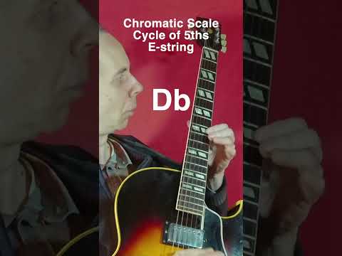 Chormatic scale through the cycle of 5ths on E-string #guitar  #guitarpractice  #jazz