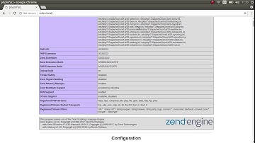 Модуль mod rewrite для работы htaccess