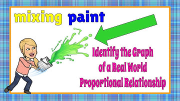 Identifying the Graph of a Proportional Relationship | 8.EE.B.5 💗💙