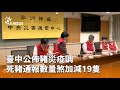 非洲豬災的調查