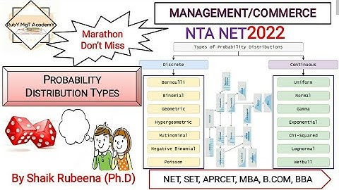 TYPES OF PROBABILITY DISTRIBUTION || MARATHON || NTA NET MANAGEMENT || COMMERCE || OTHER EXAMS