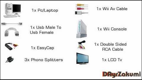How To Record Wii Gameplay & How To Set Your EasyCap