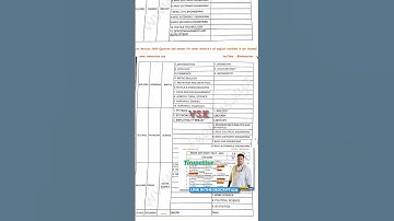 All Districts First Revision Time Table 2025 for 10th, 11th, and 12th Standards Your Ultimate Exam