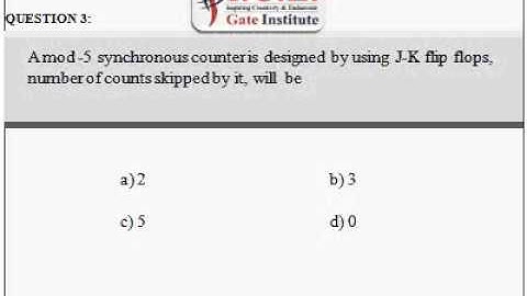 GATE 2015 classes in pune