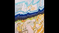 The Superior Word Youtube