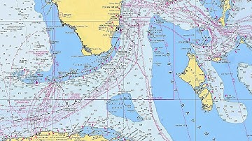 How to Sail with ‘Single Line’ Navigation