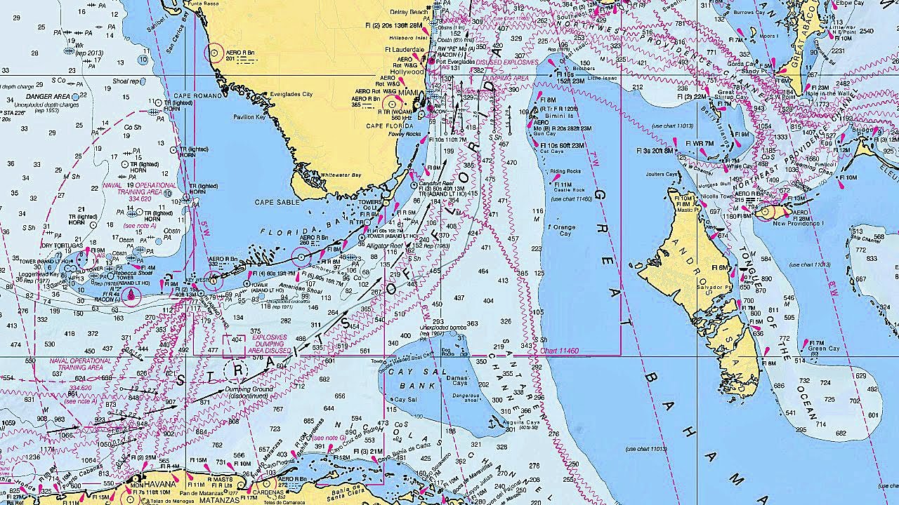 How to Sail with ‘Single Line’ Navigation