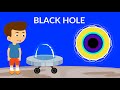 Black Hole  | How Black Holes are formed | Black Hole Facts
