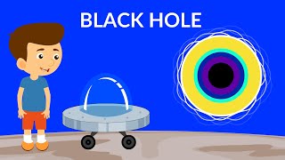 Black Hole | How Black Holes are formed | Black Hole Facts