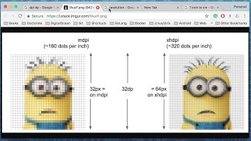 Android Uygulamalarında DPI, DP, SP