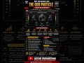 Mastering with The God Particle 🔥 | Full Tutorial Coming Soon #mastering #mastering