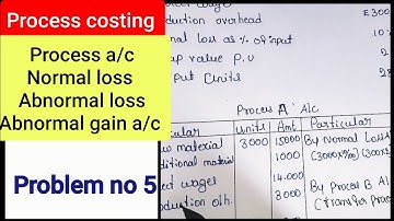 Process costing problem no 5, process a/c, normal loss, abnormal loss & abnormal gain a/c