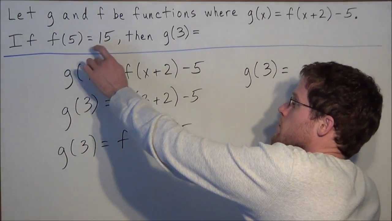 Evaluating Functions - SAT Math - YouTube