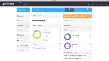 Manage Groups With Smart PBX | Aruba Voice
