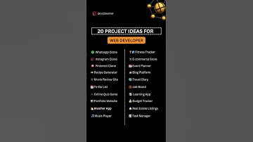 project Ideas for Web Developers ✅💯 #shorts #coding #developer