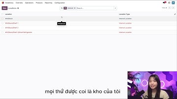 Kho hàng & Địa điểm Odoo Inventory | Warehouses & Locations  Odoo Inventory