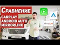 CarPlay, MirrorLink, Android Auto - Ответы на самые популярные вопросы