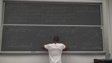 Math 205 Lecture 20 - Curve Sketching part 1