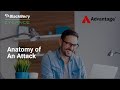 APAC Webinar: Anatomy of An Attack: Emotet, Trickbot, Ryuk Ransomware