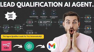 Creëer EENVOUDIG een Lead Qualification AI Agent in N8N!
