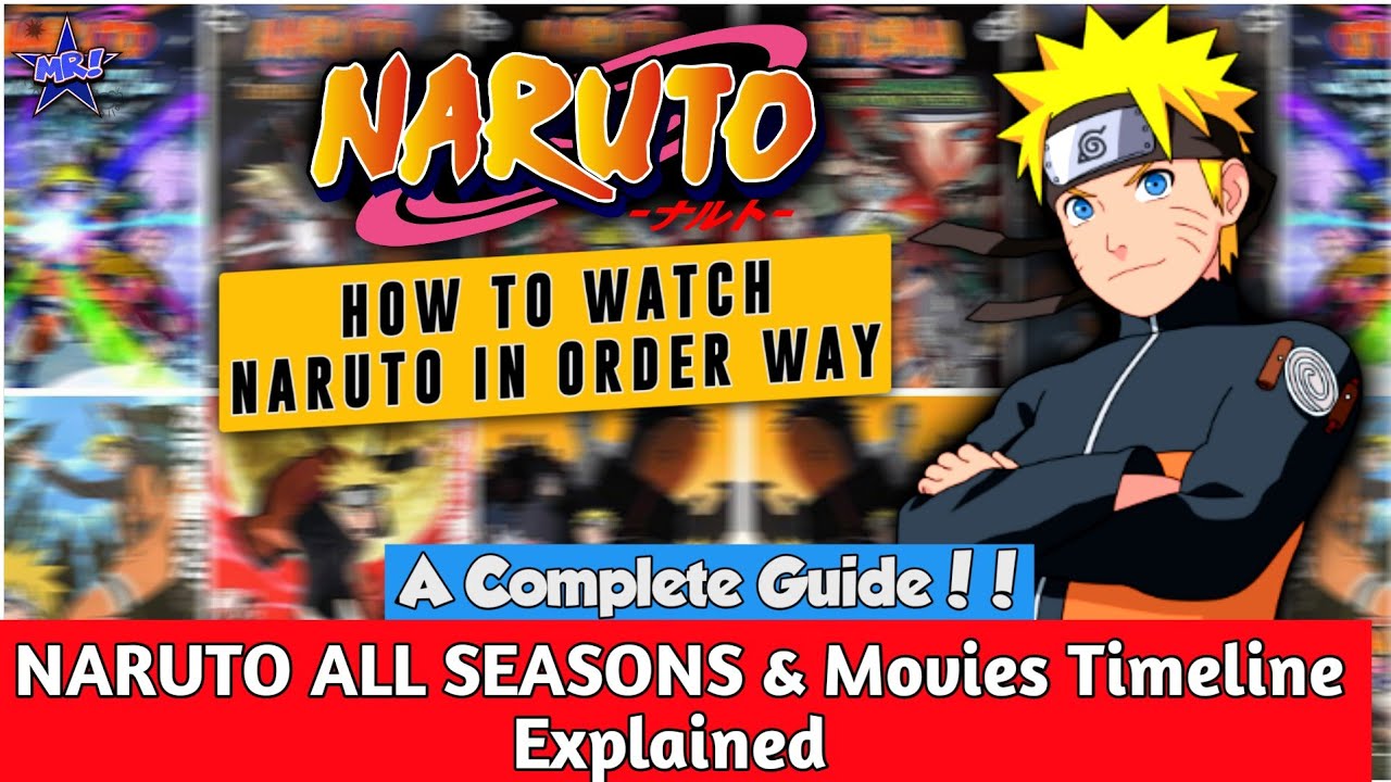 How To Watch 'Naruto' In Order — Official List