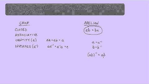 (Abstract Algebra 1) Basic Group Proof 2