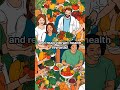 LCHF for longevity #health #diet #food