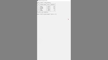 if Condition in SQL query