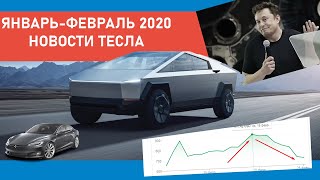 Главные новости Tesla 2020
