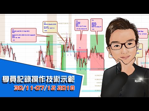 學員交易記錄操作技術示範 長炒 短炒 外匯 期指 期貨 30 Nov - 07 Dec, 2018