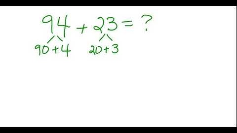 2 NBT 5 Adding by Place Value