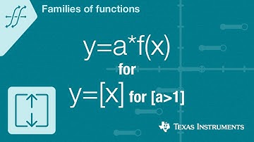 Quick! Graph y=a*f(x) for f(x)=greatest integer of x for a is greater than 1