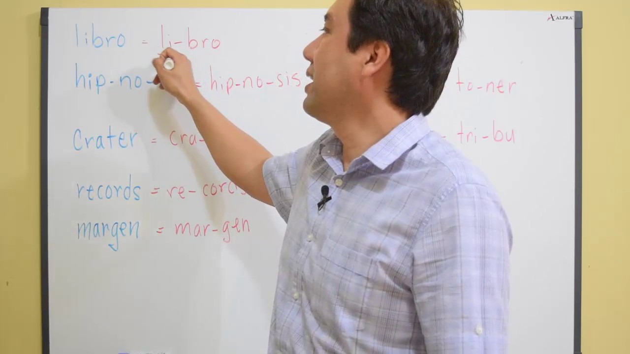 La acentuación de las palabras agudas, graves, esdrújulas y sobresdrújulas