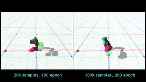 Deep learning for forward kinematics of 7-DoF arm (testing)