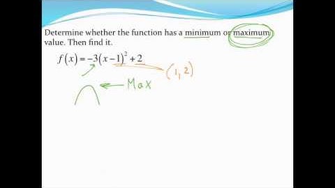 Finding a min/max value of a parabola in vertex form