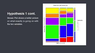 CIS 607 Final Project Presentation