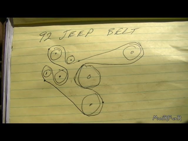 Introduce 41+ images 1993 jeep wrangler serpentine belt diagram - In ...